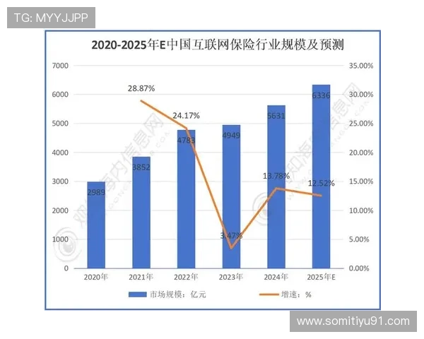 分分彩个位开奖走势图最新数据分析与预测